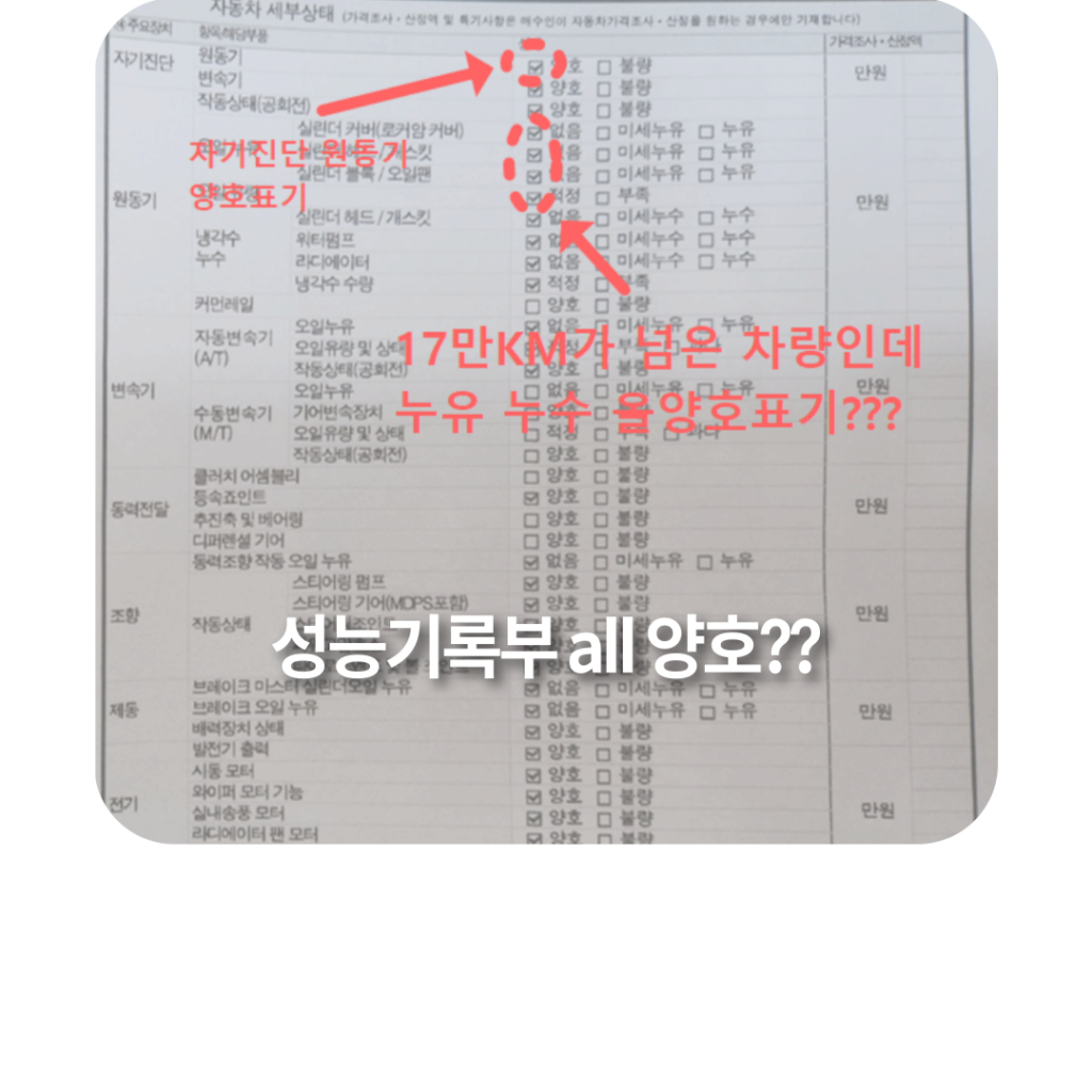 차산후 성능기록부